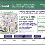 Les Travaux du Secteur Joffre