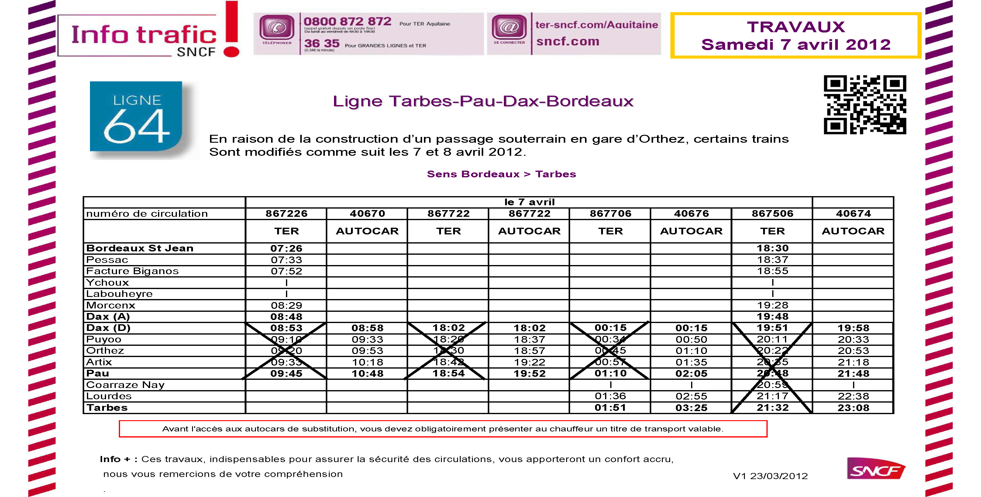 Travaux sur la ligne Tarbes-Pau-Dax-Bordeaux les 7 et 8 avril 2012 Travaux sur la ligne Tarbes-Pau-Dax-Bordeaux les 7 et 8 avril 2012