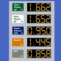 Flambée des prix des carburants