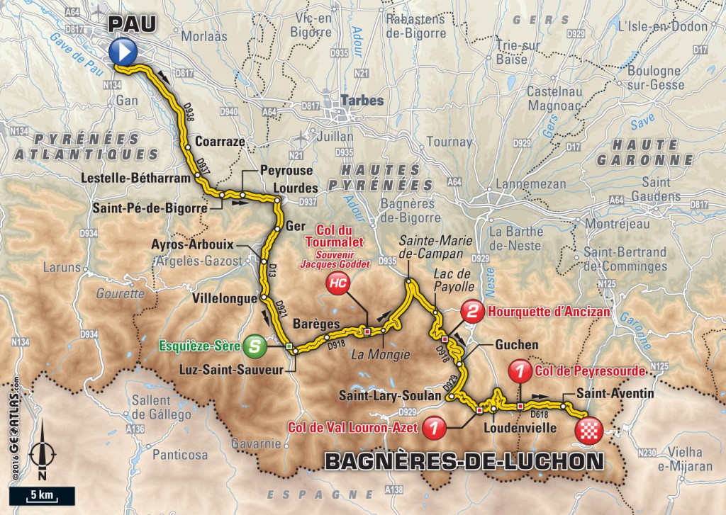 parcours